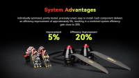 T-Motor F5K Antirebsset 330-2800KV