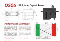 CHAServo DS06 15T, 7,4mm HV, Digital, 20x7,4x18.7mm, 6g