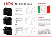 CHAServo LV06 15T, 6mm, Digital, 19x6x18.5mm, 5,8g