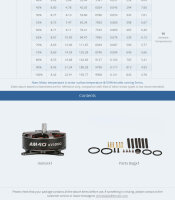 AM40-3D 1500KV